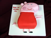 Childrens Birthday Cake