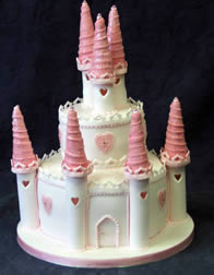 Childrens Birthday Cake