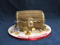 Childrens Birthday Cake